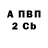 Кетамин VHQ Kacy Anderson